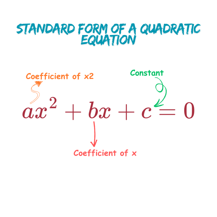 quadratic